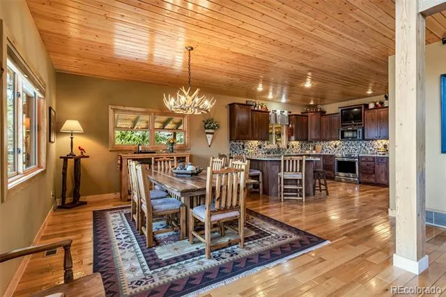 400 Ridge Road Westcliffe, CO 81252