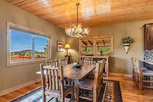 400 Ridge Road Westcliffe, CO 81252