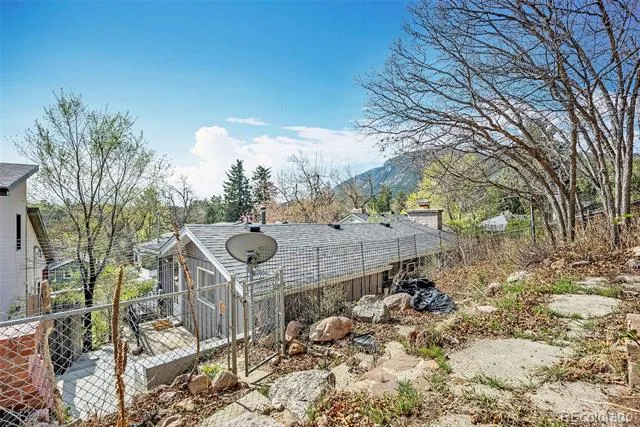 1624 Cheyenne Boulevard Colorado Springs, CO 80906
