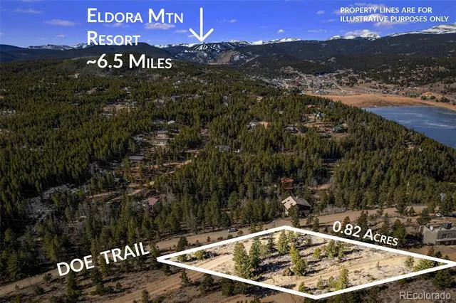 58 Doe Trail Nederland, CO 80466