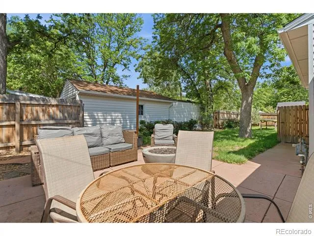 1114 W Mulberry Street Fort Collins, CO 80521