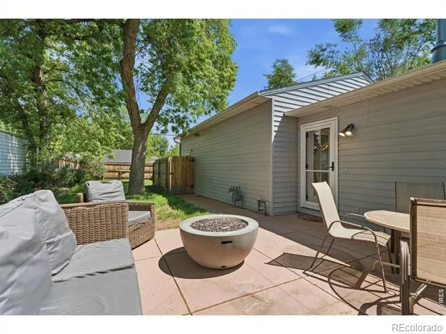 1114 W Mulberry Street Fort Collins, CO 80521