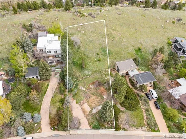 1965 Kohler Drive Boulder, CO 80305