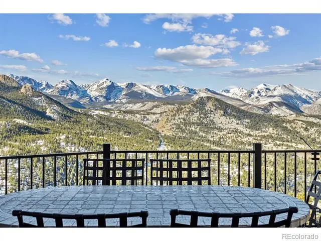 1475 Saint Moritz Trail Estes Park, CO 80517