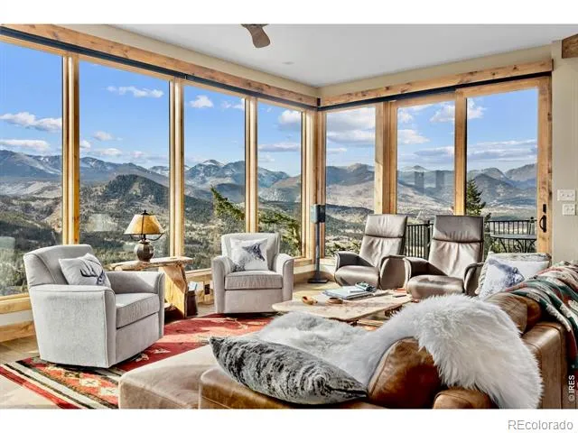 1475 Saint Moritz Trail Estes Park, CO 80517