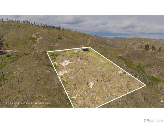 1291 Little Whale Road Bellvue, CO 80512