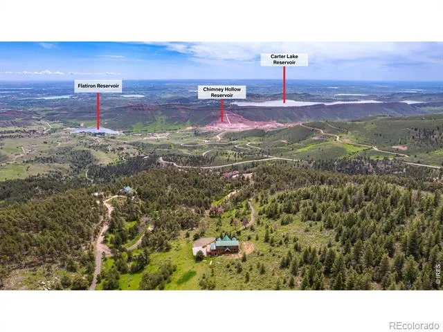 555 James Park Trail Loveland, CO 80537
