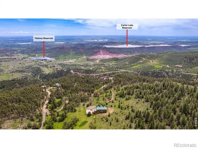 555 James Park Trail Loveland, CO 80537