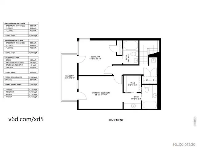1421 St Moritz Trail #2 Estes Park, CO 80517