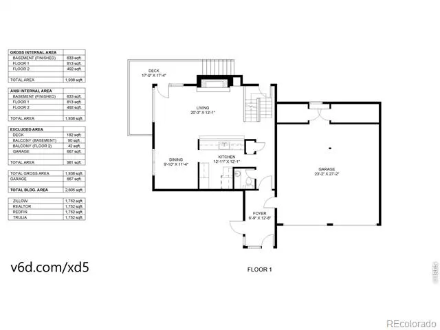 1421 St Moritz Trail #2 Estes Park, CO 80517
