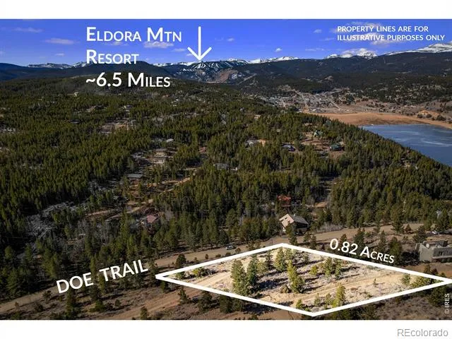 58 Doe Trail Nederland, CO 80466