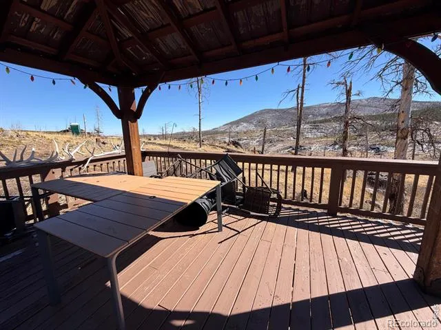 28 Agate Court Bellvue, CO 80512