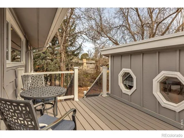 1296 Aspen Street Broomfield, CO 80020