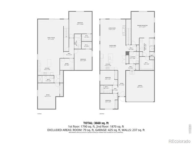7154 Howell Court Arvada, CO 80004