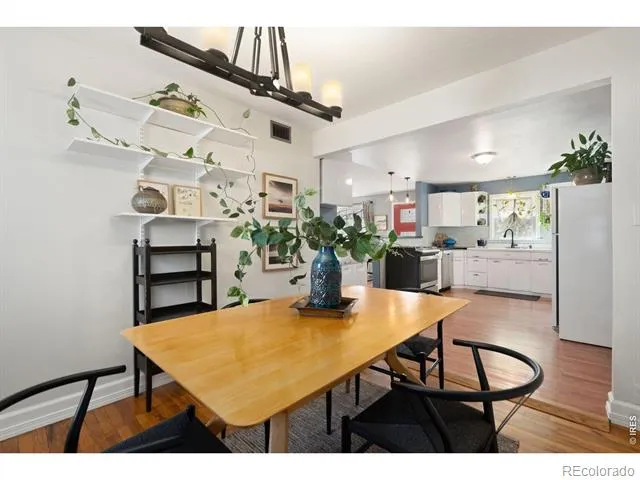 924 Sycamore Street Fort Collins, CO 80521