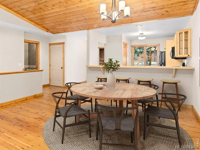 1431 S Saint Vrain Avenue #B Estes Park, CO 80517