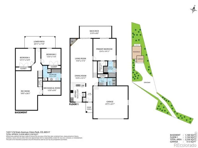 1431 S Saint Vrain Avenue #B Estes Park, CO 80517