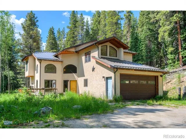 46525 Highway 72 Ward, CO 80481