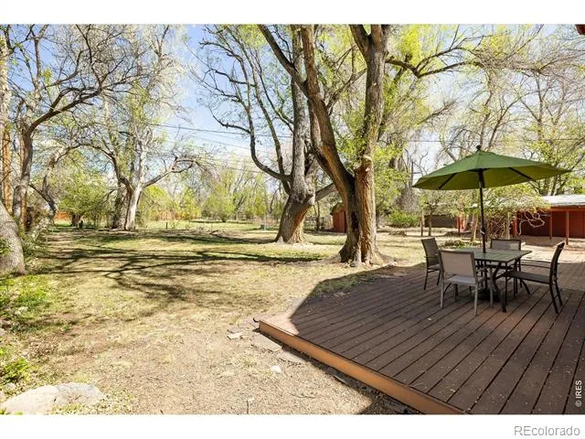 1675 Upland Avenue Boulder, CO 80304