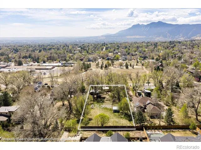 1675 Upland Avenue Boulder, CO 80304