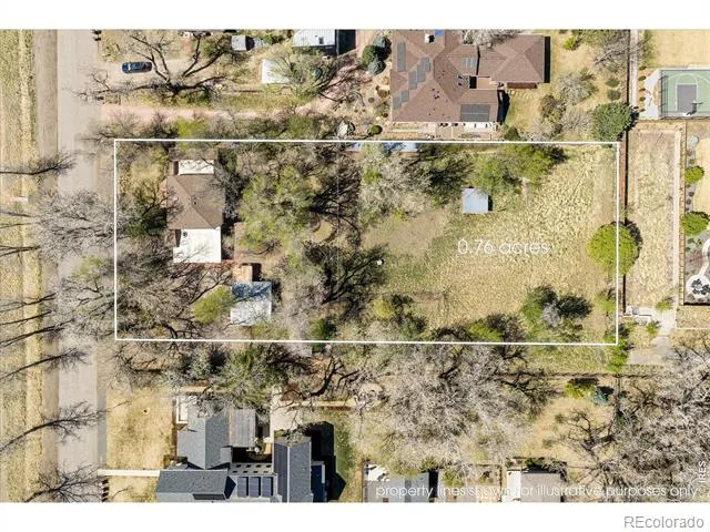 1675 Upland Avenue Boulder, CO 80304