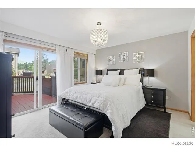 300 Far View Drive #12 Estes Park, CO 80517