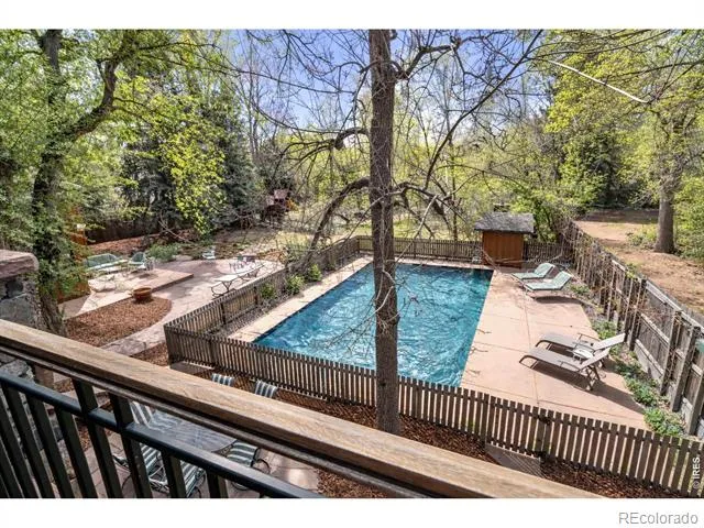 620 Juniper Avenue Boulder, CO 80304