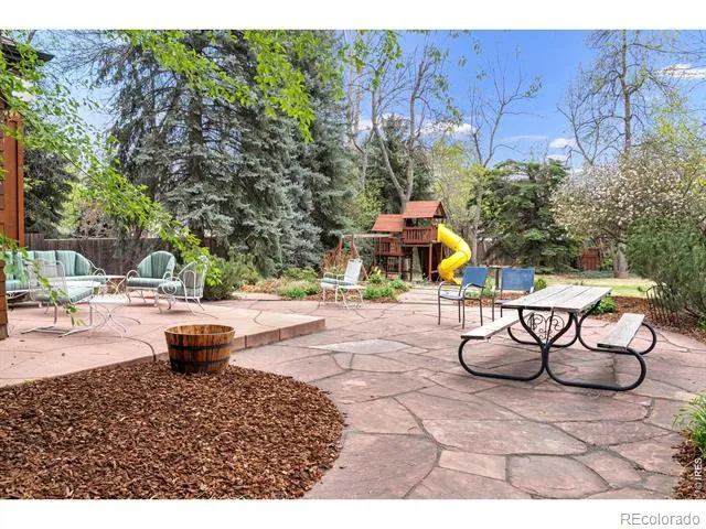 620 Juniper Avenue Boulder, CO 80304