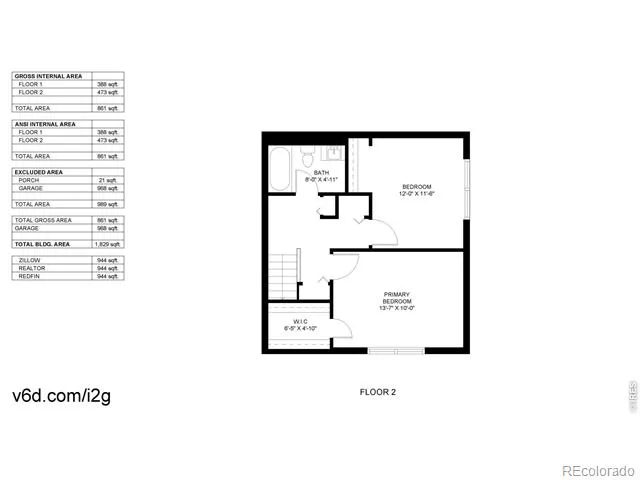 3354 S Flower Street #7 Lakewood, CO 80227