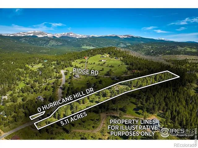 1182 Ridge Road Nederland, CO 80466