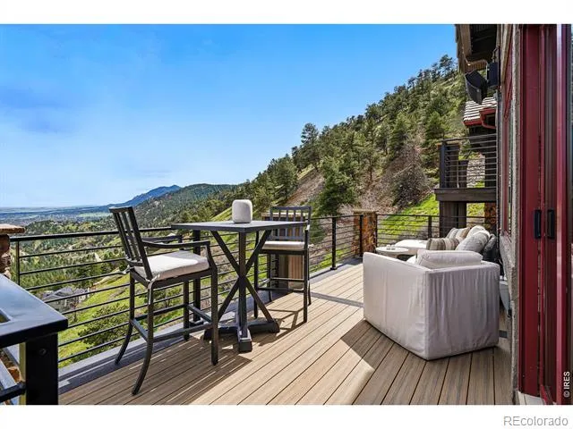 166 Valley View Way Boulder, CO 80304
