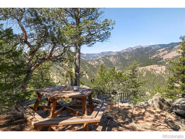 1451 Rembrandt Road Boulder, CO 80302