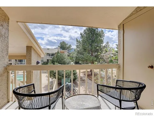 40 S Boulder Circle #4037 Boulder, CO 80303