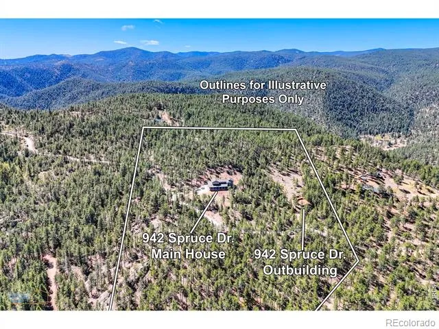 942 Spruce Drive Lyons, CO 80540