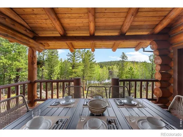 2200 County Road 103 Nederland, CO 80466