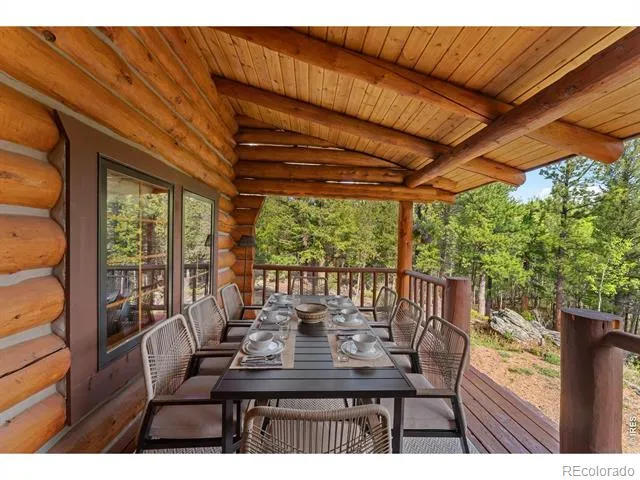 2200 County Road 103 Nederland, CO 80466