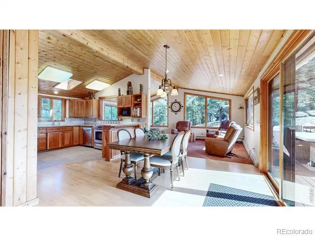 735 Castle Mountain Road Estes Park, CO 80517