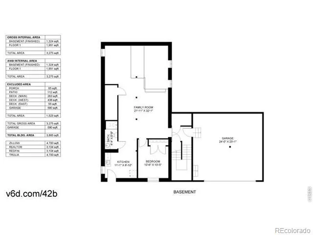 735 Castle Mountain Road Estes Park, CO 80517
