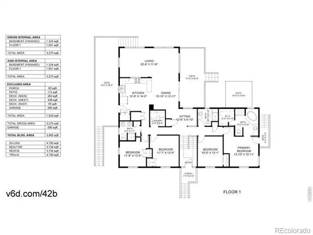735 Castle Mountain Road Estes Park, CO 80517