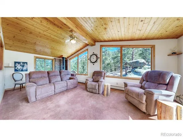 735 Castle Mountain Road Estes Park, CO 80517
