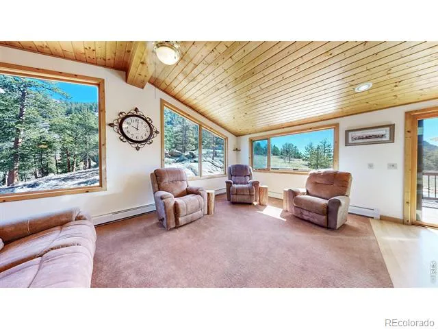 735 Castle Mountain Road Estes Park, CO 80517