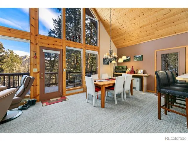 1655 Black Squirrel Drive Estes Park, CO 80517