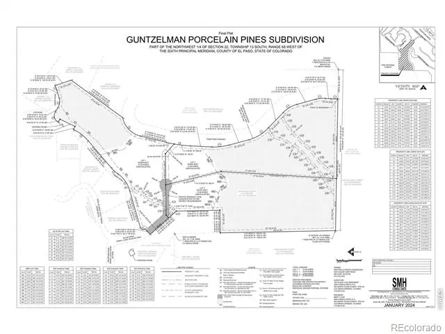 5265 Kulsa Road Cascade, CO 80809