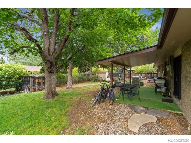 1912 Empire Avenue Loveland, CO 80538