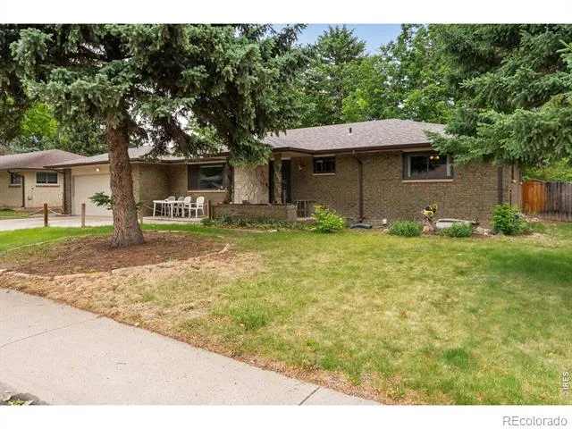 1912 Empire Avenue Loveland, CO 80538