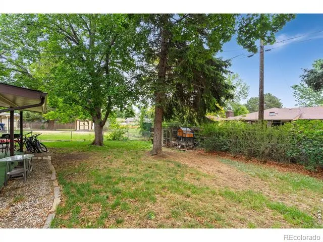 1912 Empire Avenue Loveland, CO 80538