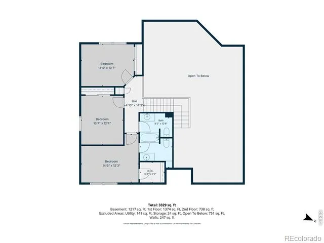 3105 54th Avenue Greeley, CO 80634