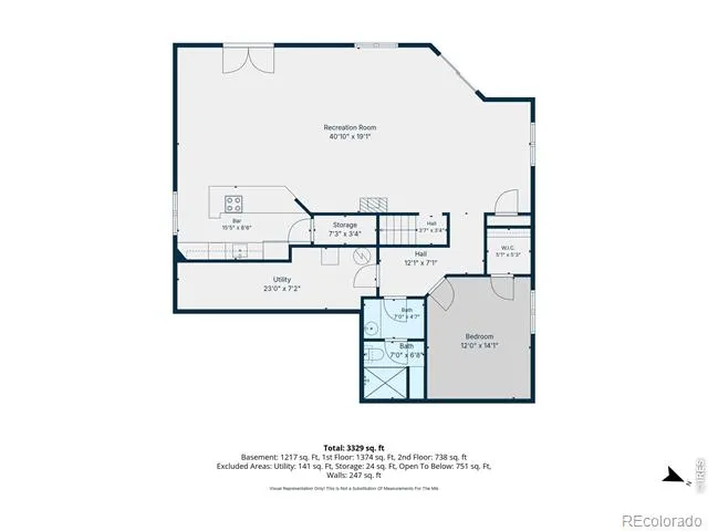 3105 54th Avenue Greeley, CO 80634