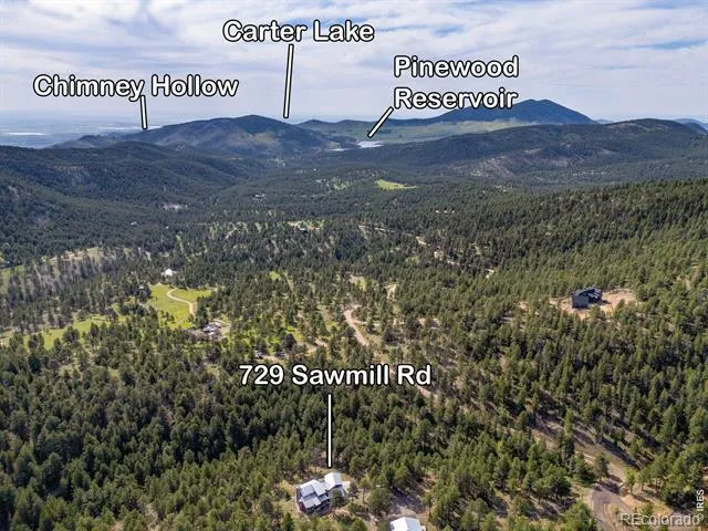 729 Sawmill Road Loveland, CO 80537