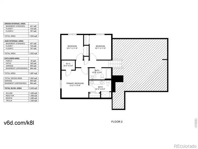 479 E 27th Street Loveland, CO 80538